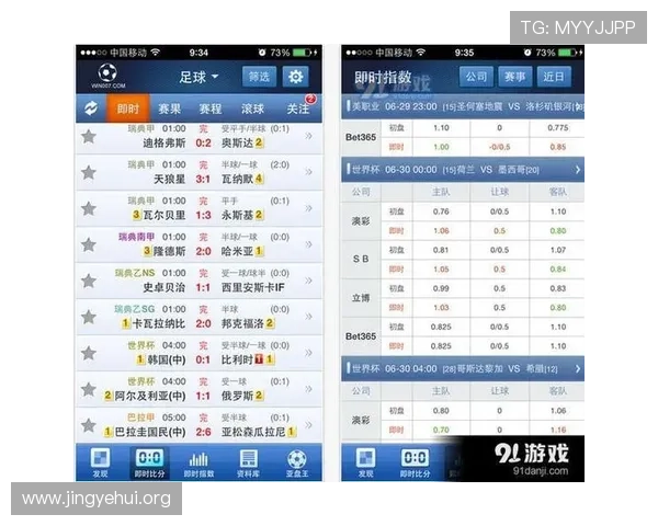 即时球探比分网让你第一时间掌握全球足球比赛最新比分和赛况,助你轻松把握比赛动态 即时球探比分网让你第一时间掌握全球足球比赛最新比分和赛况,助你轻松把握比赛动态