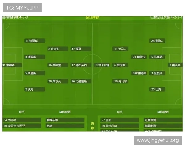 如何高效使用球探体育比分实现足球比赛的实时比分和赛况追踪 如何高效使用球探体育比分实现足球比赛的实时比分和赛况追踪