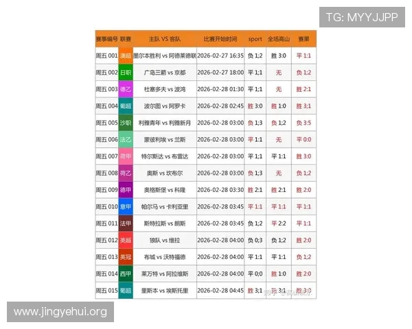 探球网即时比分提供最全面的足球比赛实时数据和最新赛况分析 探球网即时比分提供最全面的足球比赛实时数据和最新赛况分析