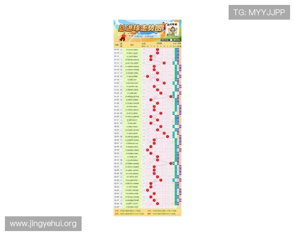 球探体育网即时比分007让用户随时掌握足球比赛的最新动态和比分变化 球探体育网即时比分007让用户随时掌握足球比赛的最新动态和比分变化