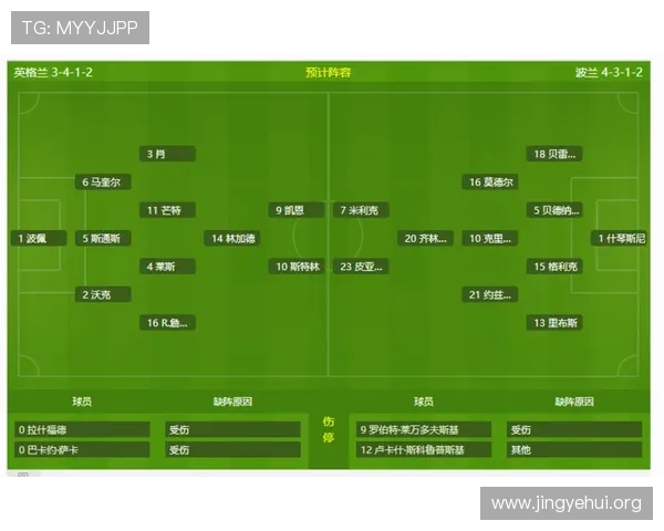 球探体育足球比分最新资讯,全面解读足球赛事热点与比赛前瞻内容 球探体育足球比分最新资讯,全面解读足球赛事热点与比赛前瞻内容
