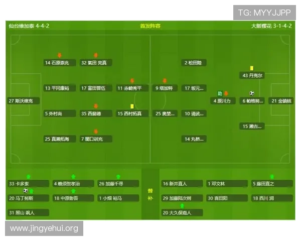 球探体育足球比分网提供实时更新的足球比赛比分和详细赛事数据，满足足球迷随时掌握比赛动态的需求