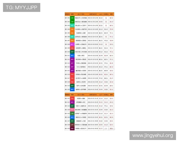 球探体育网足球即时比分查询工具,方便用户随时随地了解比赛最新情况 球探体育网足球即时比分查询工具,方便用户随时随地了解比赛最新情况