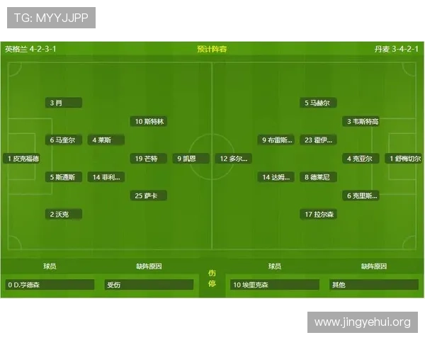 球探体育网足球比分实时更新服务，提供专业的比赛数据和赛况分析