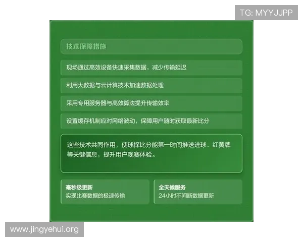 球探比分即时足球比分官网汇聚全球足球比赛实时比分、赛果和数据分析,满足足球爱好者的多样化需求 球探比分即时足球比分官网汇聚全球足球比赛实时比分、赛果和数据分析,满足足球爱好者的多样化需求