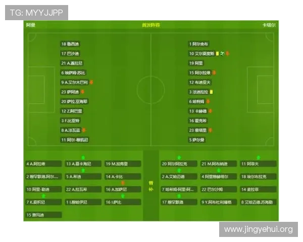 球探网即时足球比分查询，快速获取全球足球联赛最新比赛信息