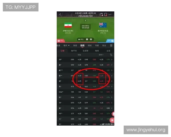 球探网即时比分足球比分直播让你轻松掌握每场比赛的最新比分和赛况变化