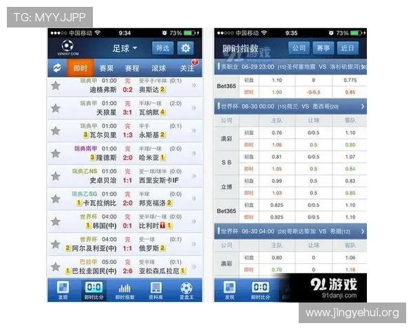 球探网足球即时比分提供最新最全的足球比赛实时数据和详细赛况分析 球探网足球即时比分提供最新最全的足球比赛实时数据和详细赛况分析