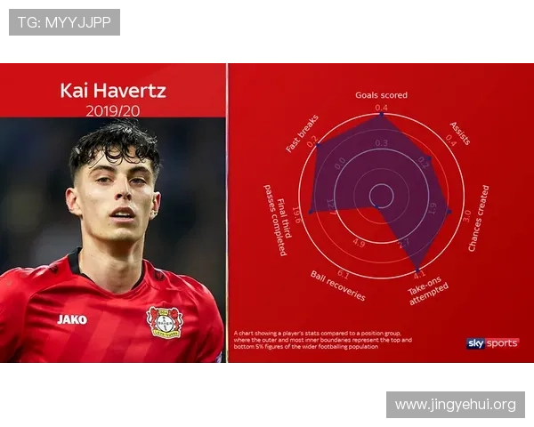 球探网足球比分即时比分球探体育帮助用户快速获取比赛结果和数据分析报告
