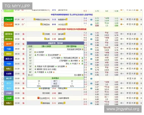 足球比分即时比分查询工具，全面覆盖国内外足球赛事实时数据分析