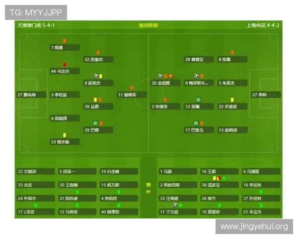 足球比分与球探预测的结合应用，打造最全面的比赛分析方案
