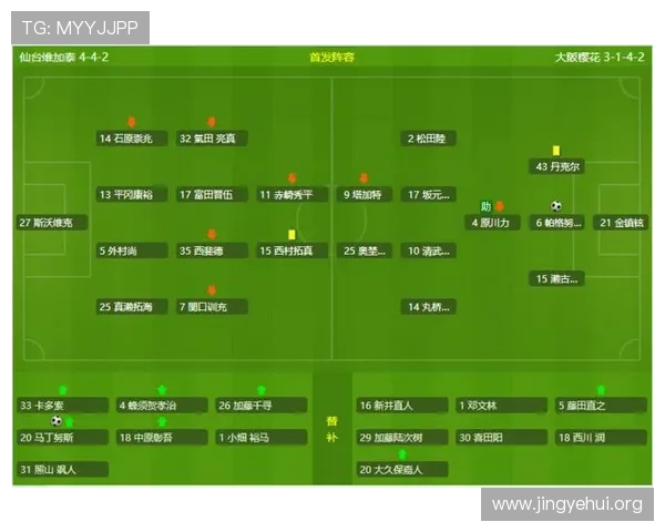 足球比分直播球探功能详解,如何利用数据分析提升你的足球比赛预测能力 足球比分直播球探功能详解,如何利用数据分析提升你的足球比赛预测能力