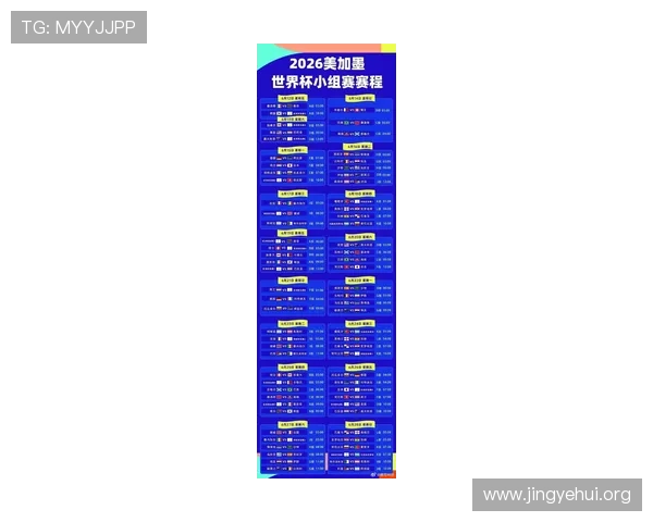2026年世界杯48支球队参赛后赛程安排及比赛时间表详细解读