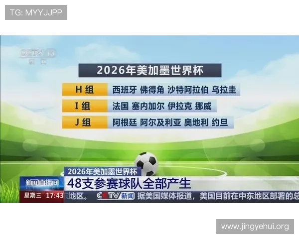 2026年世界杯48支球队名单最新更新，涵盖所有参赛国家和地区详细信息
