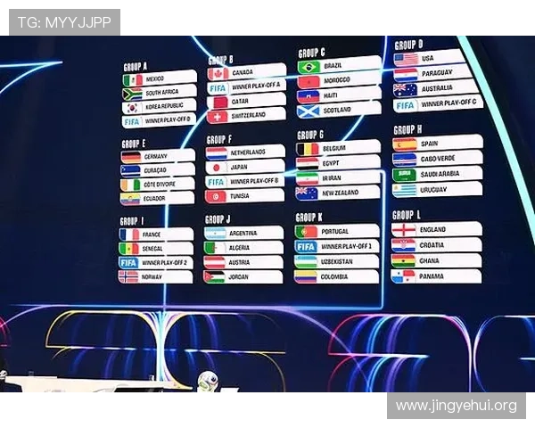 2026年世界杯48支球队详细参赛名单及最新赛程安排全解析