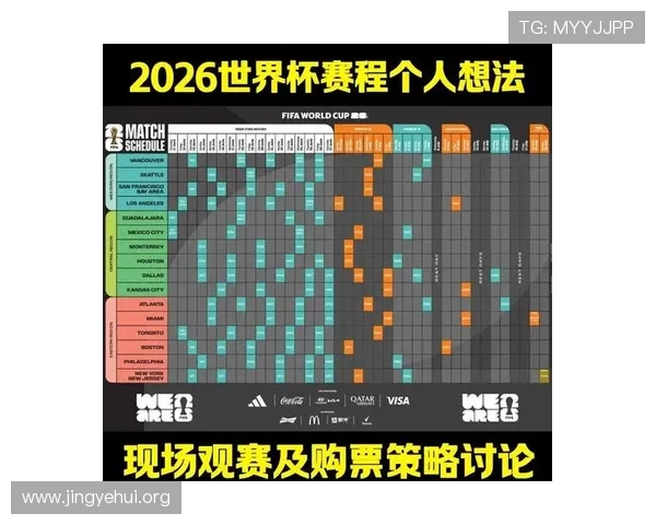 2026年世界杯个人进球榜最新排名详细介绍各国球员表现分析