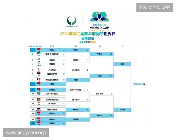2026年世界杯决赛圈开球时间表完整版，帮助球迷提前做好观赛准备