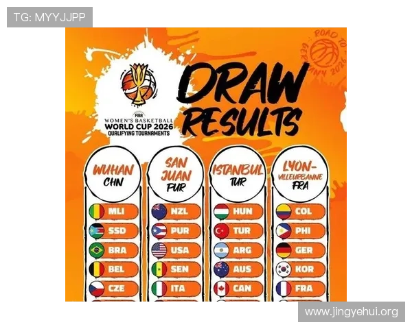 2026年世界杯出线球队最新预测及详细分析