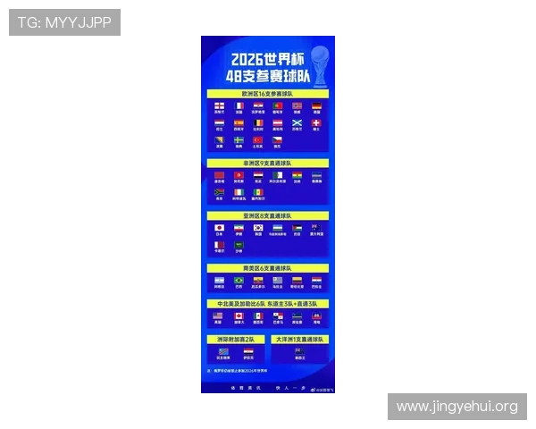 2026年世界杯足球赛举办国家详细介绍及比赛地点分布情况