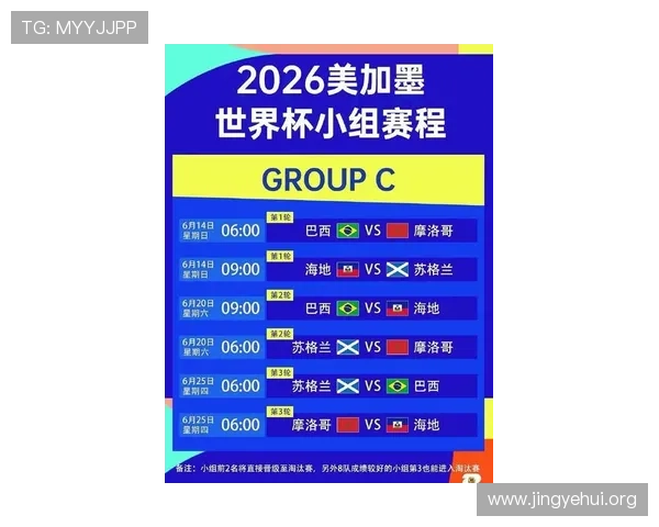 2026年世界杯足球赛将在何处举行详细地点介绍与赛事安排