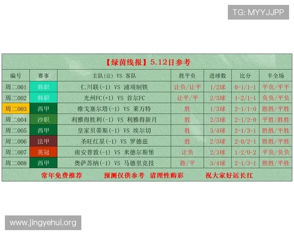 2026年竞彩足球暂定赛程详细解析,提前了解比赛时间和重要赛事安排