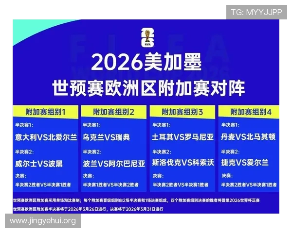 2026年足球世界杯最新赛程安排与精彩赛事全解析