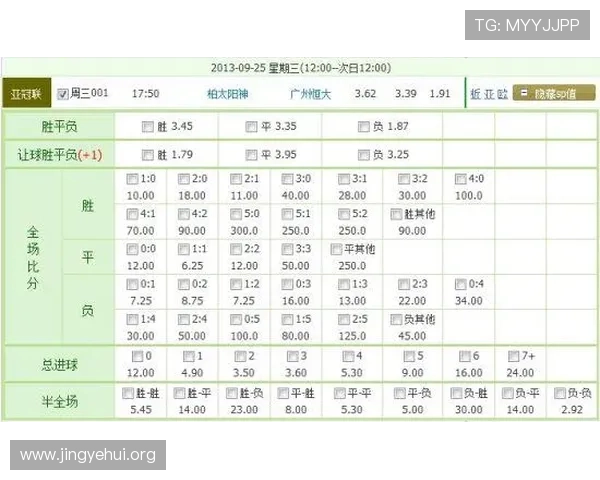 bet365足球优惠活动与注册攻略,快速了解最新优惠信息及注册流程